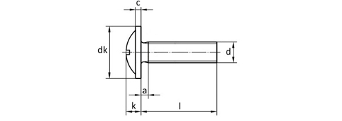 DIN 967 